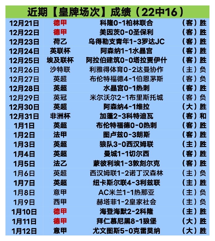 汉密尔顿斩,获中国大奖,赛冲刺赛头,欧宝娱乐,欧宝娱乐官网