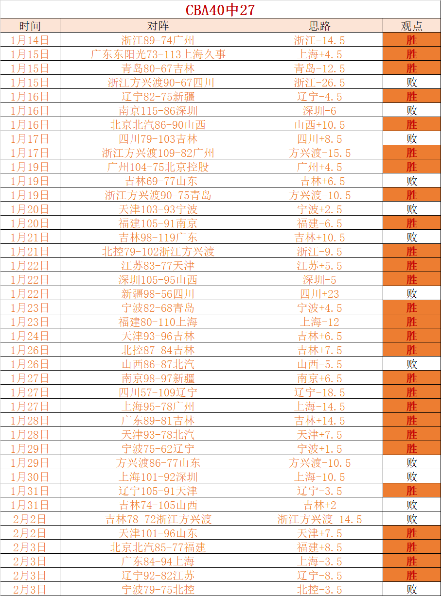 皇马三年内,夏窗对尼科,帕斯有三次,欧宝娱乐,欧宝娱乐官网