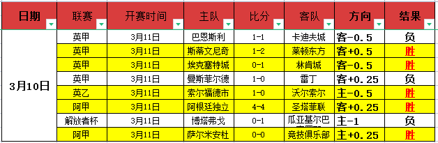 费兰期待在,巴萨获得更,多出场机会,欧宝娱乐,欧宝娱乐官网