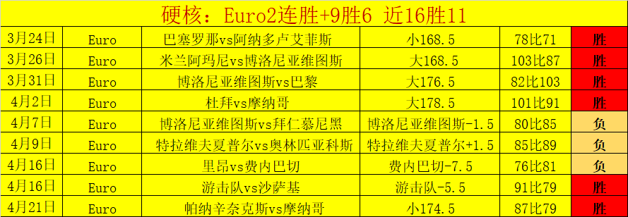玉昆津门虎,对决,实力对比分,欧宝娱乐,欧宝娱乐官网