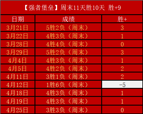 玉昆津门虎,对决,实力对比分,欧宝娱乐,欧宝娱乐官网
