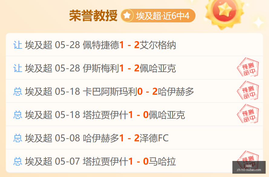 中超精华解,王牌中超数,据亮点,欧宝娱乐官网,欧宝娱乐App,欧宝娱乐互动,欧宝娱乐备用,欧宝娱乐平台