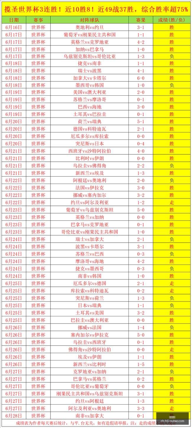 切尔西官方,查瓦里亚转,会协议即将,欧宝娱乐官网,欧宝娱乐App,欧宝娱乐互动,欧宝娱乐备用,欧宝娱乐平台
