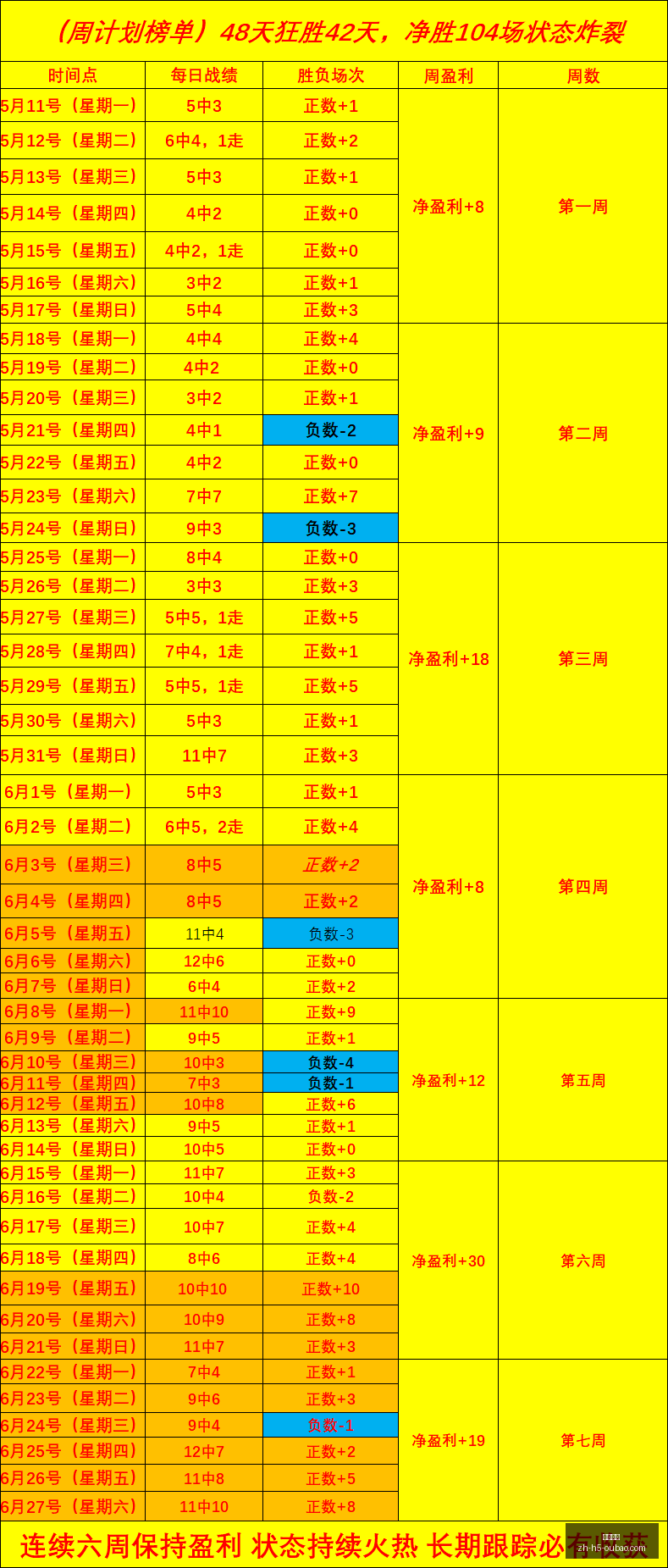 前瞻,葡萄牙对克,罗地亚,欧宝娱乐官网,欧宝娱乐App,欧宝娱乐互动,欧宝娱乐备用,欧宝娱乐平台