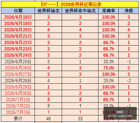 欧宝娱乐,欧宝娱乐官网,欧宝娱乐App,欧宝娱乐官网,欧宝娱乐App,欧宝娱乐互动,欧宝娱乐备用,欧宝娱乐平台