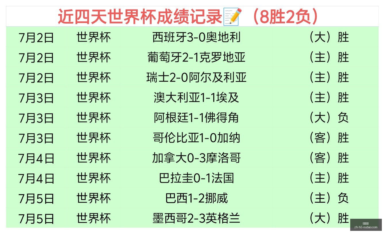欧宝娱乐欧,宝娱乐官网,新动作落地,欧宝娱乐官网,欧宝娱乐App,欧宝娱乐互动,欧宝娱乐备用,欧宝娱乐平台