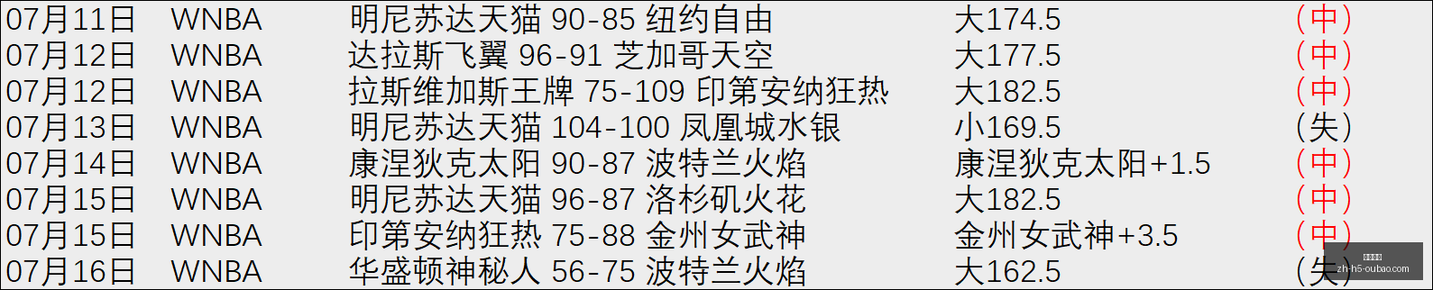 欧宝娱乐,欧宝娱乐官网,欧宝娱乐App,欧宝娱乐官网,欧宝娱乐App,欧宝娱乐互动,欧宝娱乐备用,欧宝娱乐平台