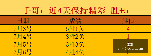 欧宝娱乐欧,宝娱乐官网,数据冲到,欧宝娱乐官网,欧宝娱乐App,欧宝娱乐互动,欧宝娱乐备用,欧宝娱乐平台