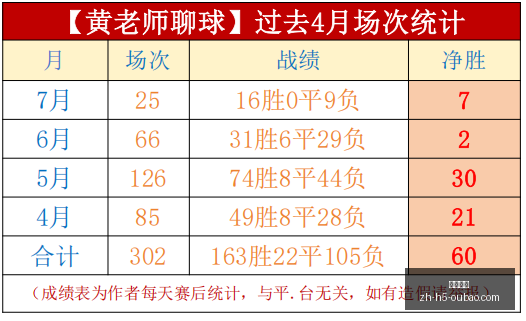欧宝娱乐,欧宝娱乐官网,欧宝娱乐App,欧宝娱乐官网,欧宝娱乐App,欧宝娱乐互动,欧宝娱乐备用,欧宝娱乐平台