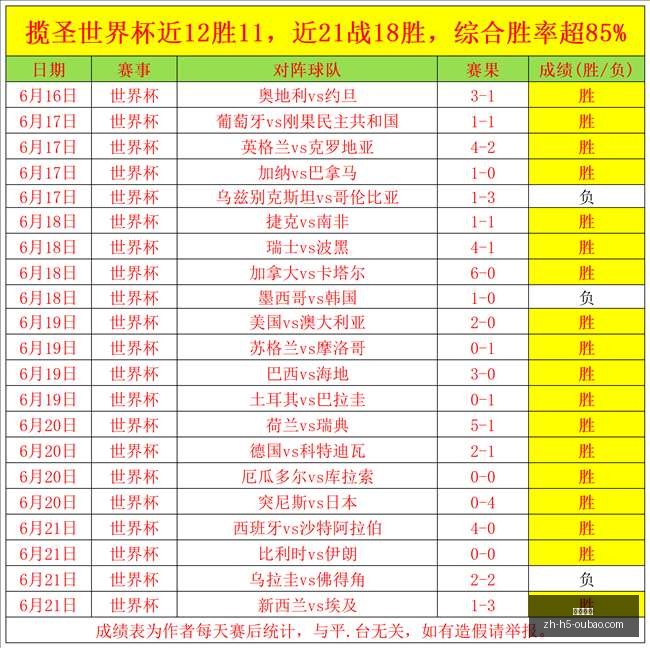 欧宝娱乐,欧宝娱乐官网,欧宝娱乐App,欧宝娱乐官网,欧宝娱乐App,欧宝娱乐互动,欧宝娱乐备用,欧宝娱乐平台