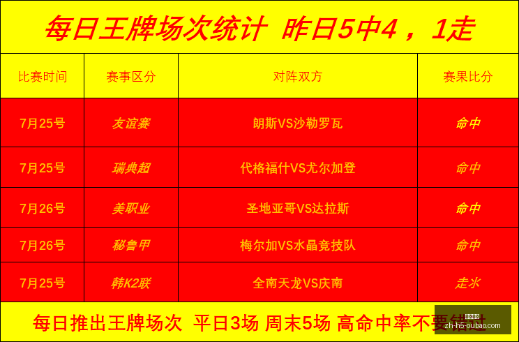 欧宝娱乐,欧宝娱乐官网,欧宝娱乐App,欧宝娱乐官网,欧宝娱乐App,欧宝娱乐互动,欧宝娱乐备用,欧宝娱乐平台