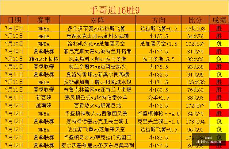 欧宝娱乐,欧宝娱乐官网,欧宝娱乐App,欧宝娱乐官网,欧宝娱乐App,欧宝娱乐互动,欧宝娱乐备用,欧宝娱乐平台