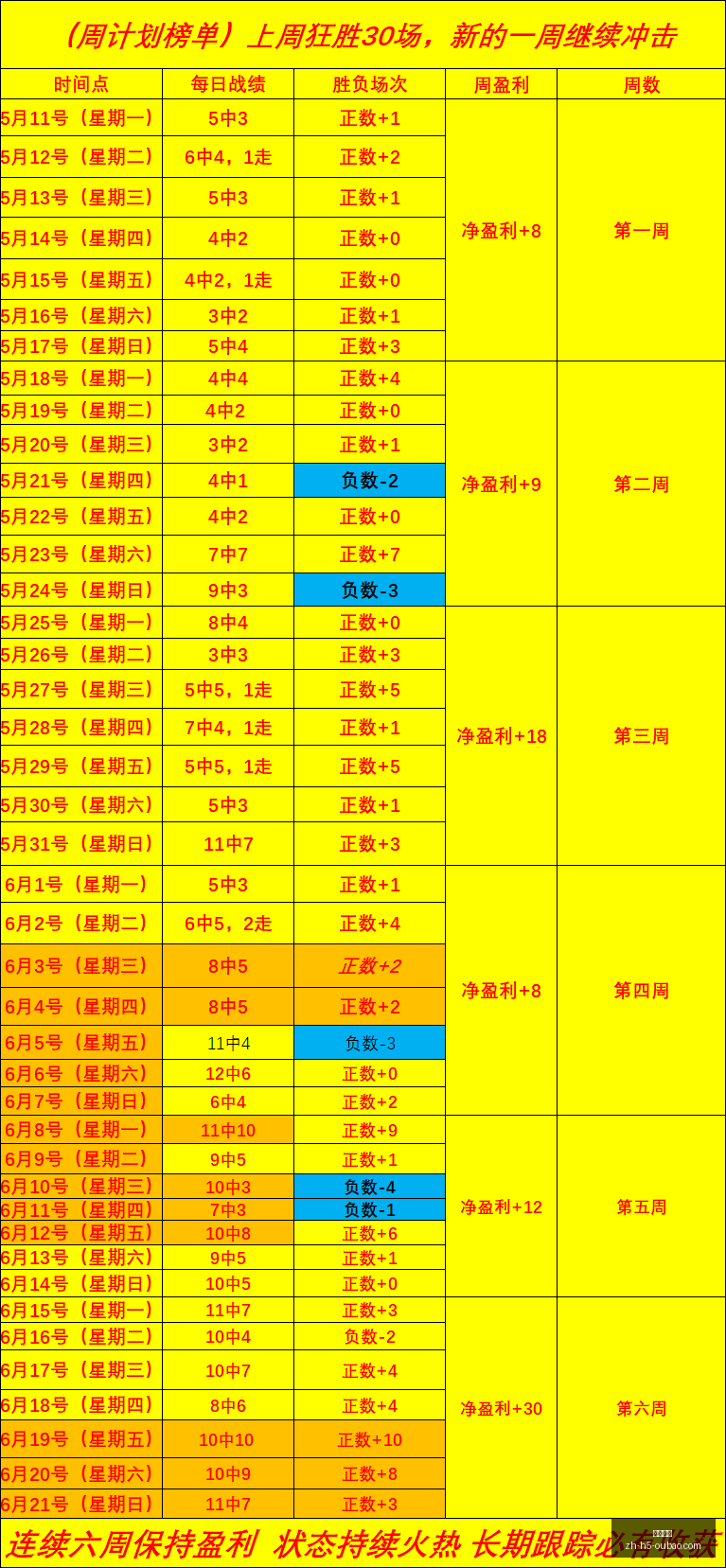 欧宝娱乐欧,宝娱乐官网,数据冲到,欧宝娱乐官网,欧宝娱乐App,欧宝娱乐互动,欧宝娱乐备用,欧宝娱乐平台