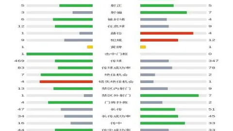 方硕冲击受阻，所罗门空中接力完成扣篮得分