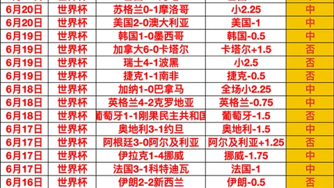 惠灵顿挑战尼尔逊，新西联昨日胜利：2026赛季焦点对决