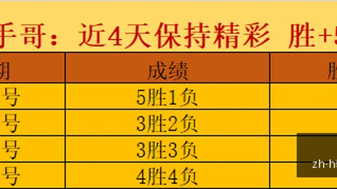 欧宝娱乐欧宝娱乐官网数据冲到073559引发关注