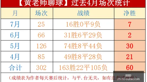 欧宝娱乐，欧宝娱乐平台， 074327 4